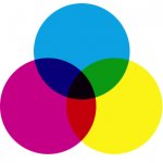 Der Farbraum CMYK (subtraktiv)