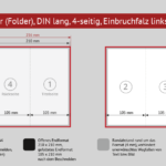 Aufbau eines 4-seitigen Falzflyers