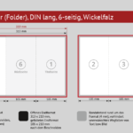 Aufbau 6-seitiger Falzflyer Wickelfalz