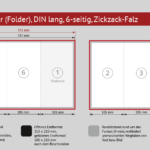 Aufbau 6-seitiger Falzflyer Zickzackfalz